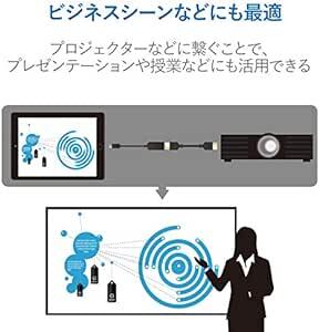 エレコム 映像変換アダプタ 変換ケーブル 【 Type-C to HDMI 4K2K対応 】 【iPhone15 対応検証済】 ブ_画像4