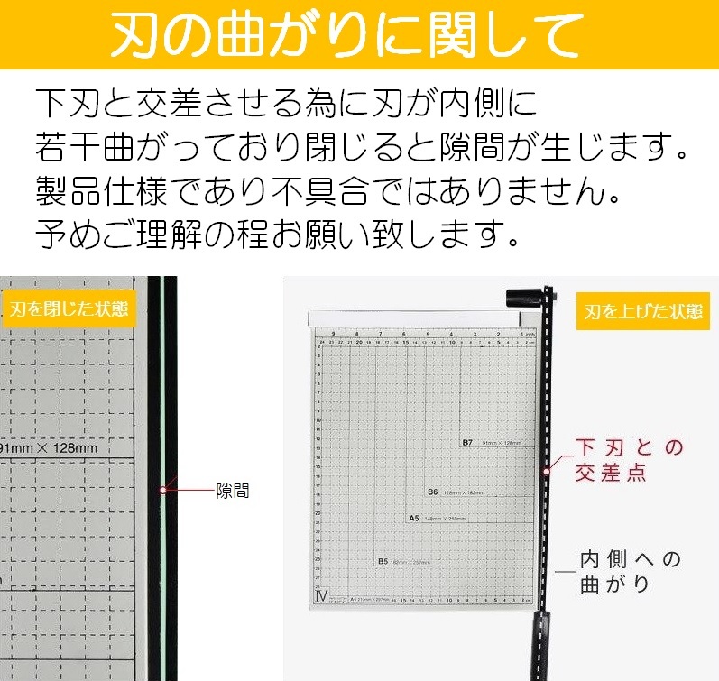 ペーパーカッター A4 裁断機 【 B7 B6 A5 B5 A4 】300×250mm対応 ズレ防止 連動用紙ストッパー機能 LB-154 区分60Sの画像6