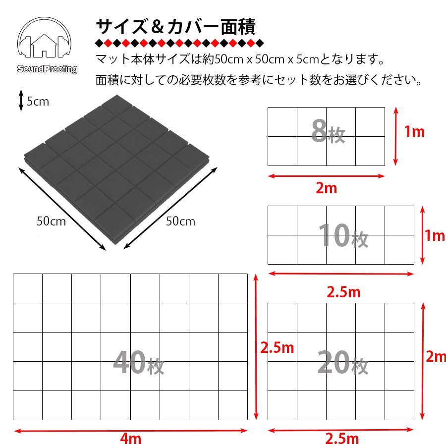 防音シート 50×50cm 【ブラック/10枚セット】 吸音材 遮音シート 吸音スポンジ 吸音材 防音材 吸音パネル 騒音対策 NP-024-10-BK 区分100S_画像8