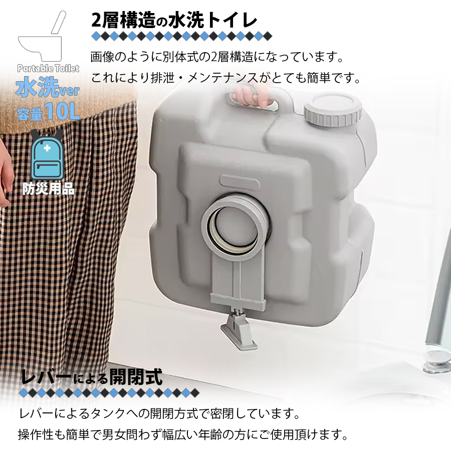 簡易トイレ 水洗式 ポータブルトイレ 10L タンク トイレ 便座 便器 イス 防災 介護 災害 震災 断水 緊急時 非常用 区分80S NP-028_画像6