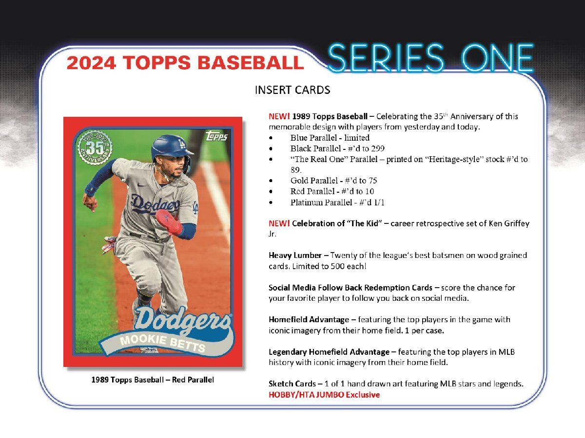 MLB 2024 TOPPS SERIES 1 BASEBALL JUMBO 1パック(40枚入り)_画像6