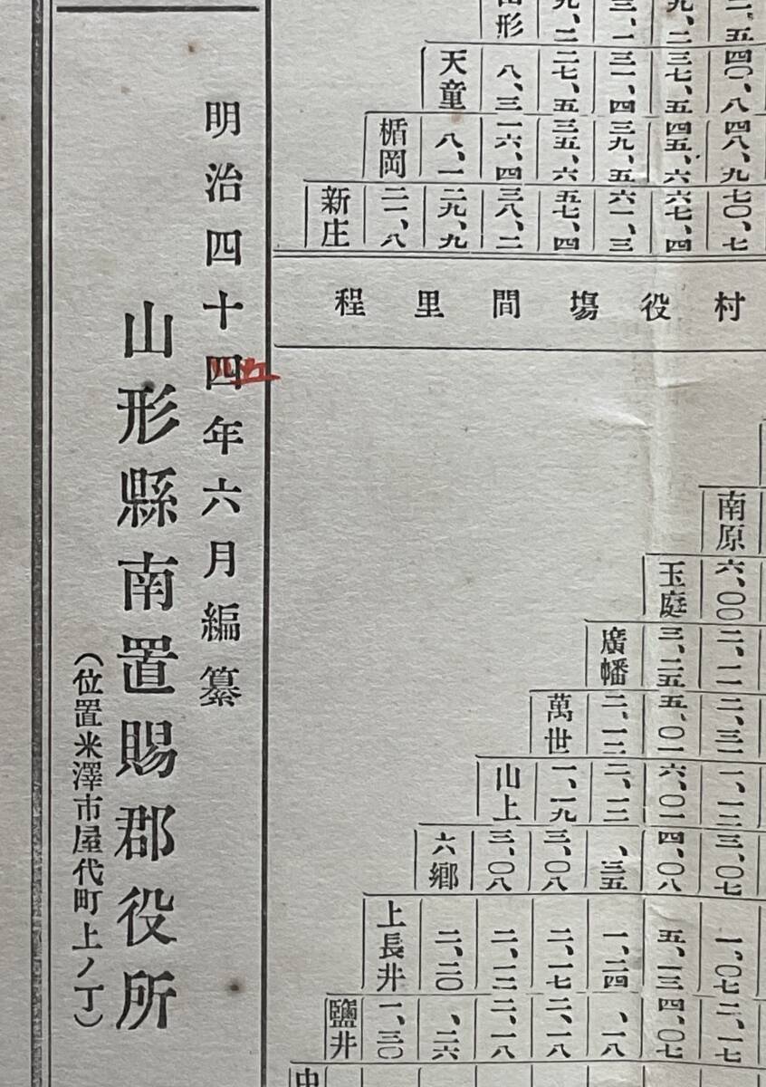 # Meiji statistics [ Yamagata prefecture south .. district statistics one .] Meiji 44 year #