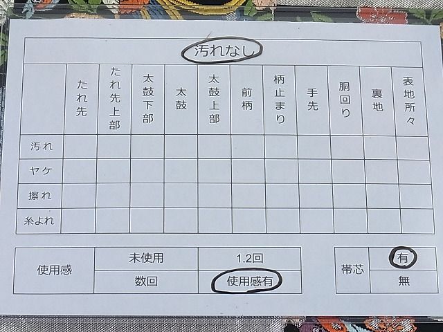 平和屋野田店◎西陣　六通柄袋帯　唐織　鳳凰糸巻き枝垂れ桜文　黒地　金銀糸　逸品　BAAD2441ea_画像5