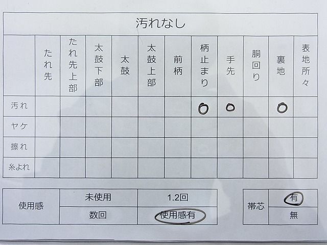 平和屋野田店◎六通柄袋帯　唐織　優都里　名勝風景文　金銀糸　逸品　BAAD2837ac_画像6