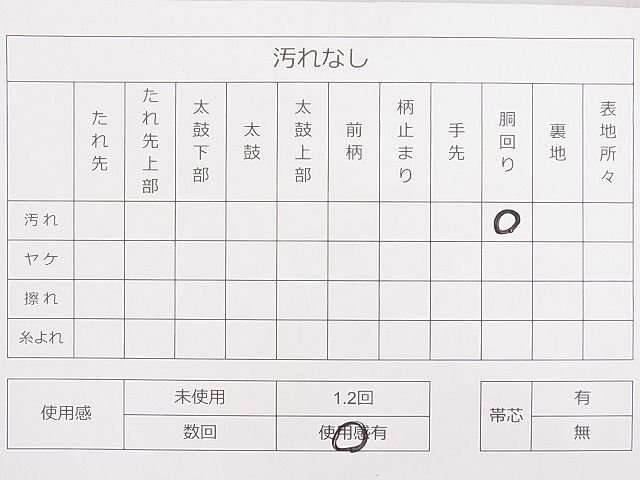 平和屋2◎アンティーク　大正ロマン　九寸名古屋帯　花唐草文　黒地　金糸　逸品　DAAA5817yyy_画像4