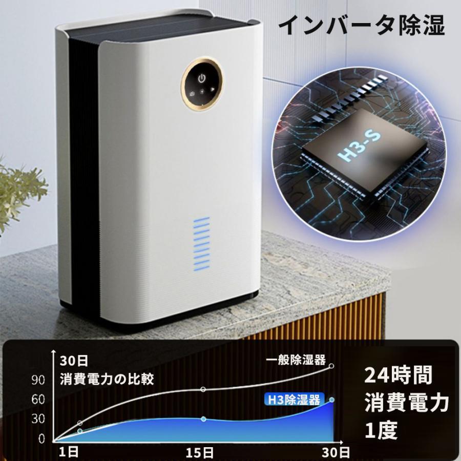 1円 2024年モデル 3WAY 除湿機 空気清浄機 30畳 知能恒湿 除湿器 コンパクト パワフル除湿 小型 除菌 消臭 静音 家庭用 湿気 自動停止_画像9