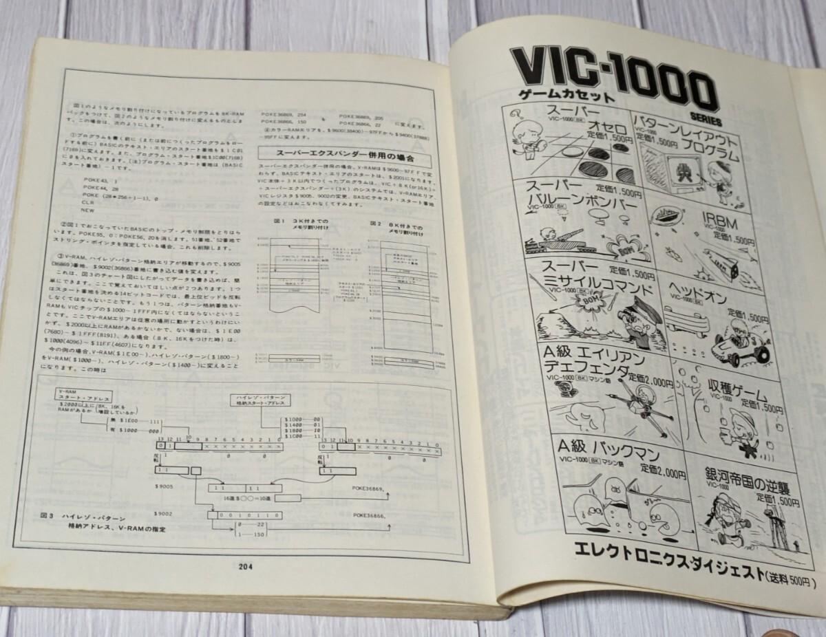 VIC game book [Commodore VIC-1001][ Fukuoka microcomputer Club ... one *... work ][ game a-tsu][ retro game retro personal computer ]