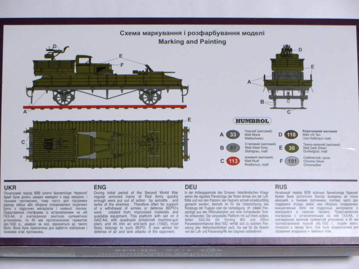 ユニモデル 1/72 無蓋貨車 対戦車砲 対空機銃搭載 ロシア/ソ連_※画像1の裏面