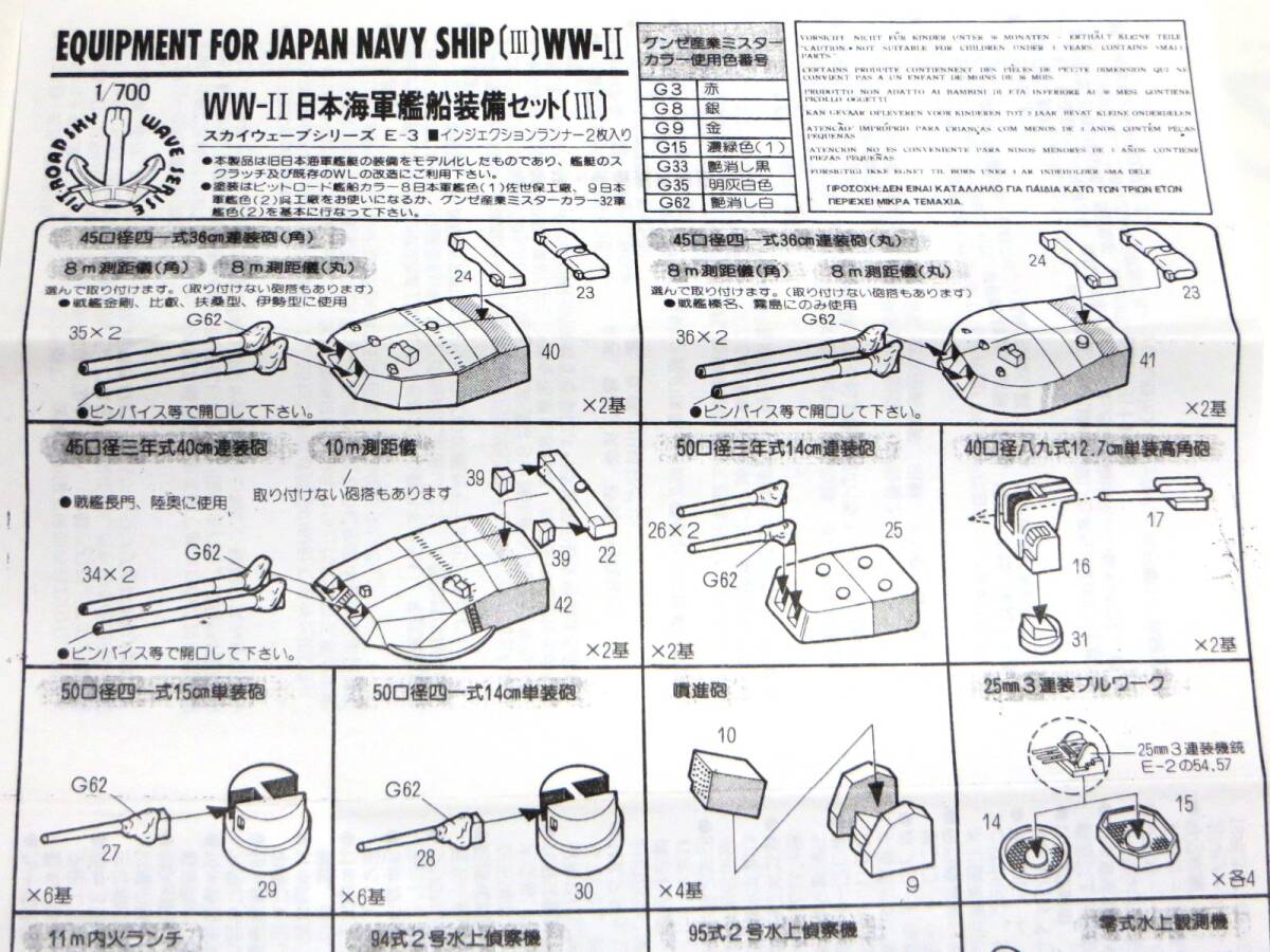 ピットロード 旧日本海軍 艦船装備セット （3） 1/700_※説明書の参考画像