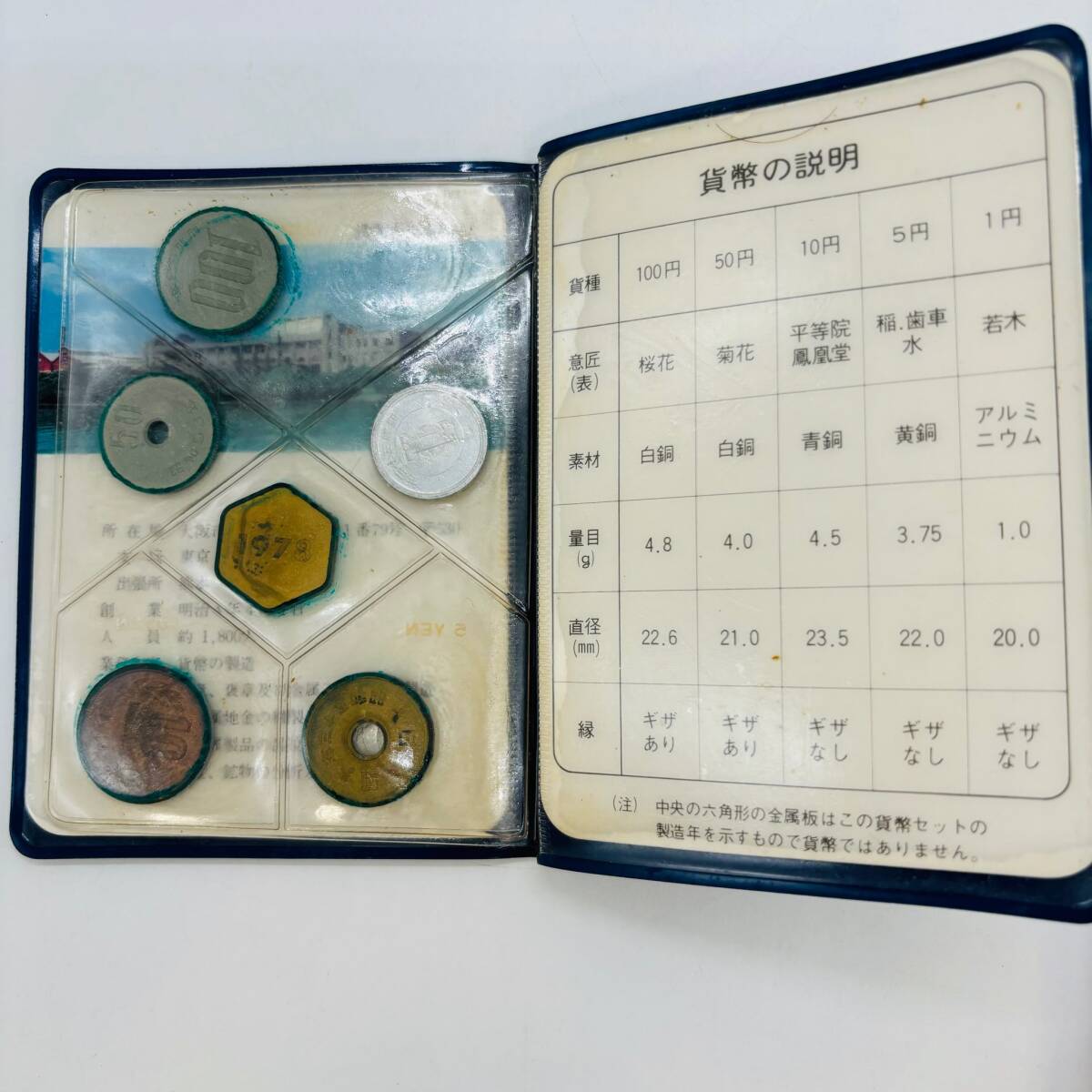 硬貨 日本国 大蔵省 造幣局 1977 年 1978 年 1979 年 セット 貨幣 プルーフ 手帳 通貨 激レア 1円 記念硬貨 郵便局 郵便 記念品 通貨 6511_画像7