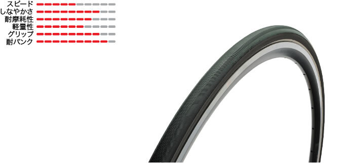 Vittoria Strada skin*blk 700c Tu 新品未使用  2本セットの画像2