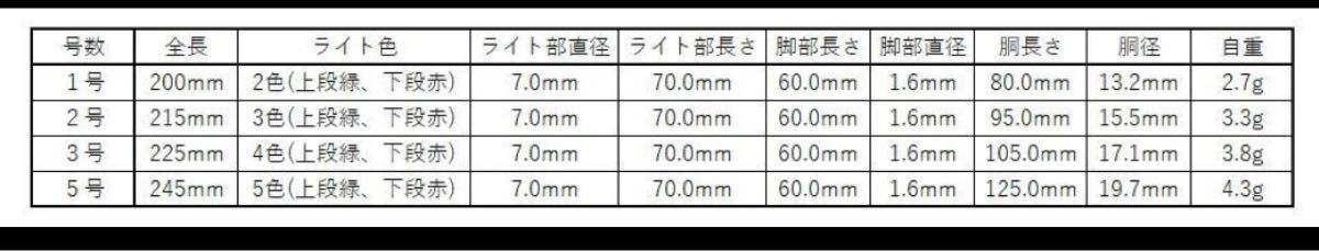 【ZONE5】超遠可視距離電気ウキ5号2点灯3本セット　遠投軽量化ウキ　電気ウキ