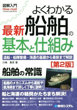  good understand ship. basis .. collection . no. 2 version illustration introduction :How-nual Visual Guide Book| Kawasaki ..( author )