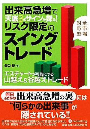 出来高急増で天底のサインを探る！リスク限定のスイングトレード エスチャートが可能にする山越え＆谷越えトレード Ｍｏｄｅｒｎ　Ａｌｃｈ_画像1