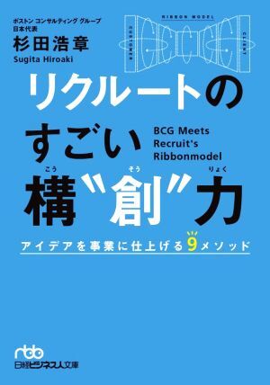 リクルートのすごい構“創”力 アイデアを事業に仕上げる９メソッド 日経ビジネス人文庫／杉田浩章(著者)_画像1