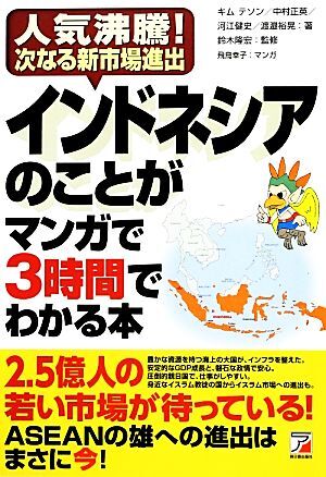 インドネシアのことがマンガで３時間でわかる本 人気沸騰！次なる新市場進出 アスカビジネス／キムテソン，中村正英，河江健史，渡邉裕晃【_画像1