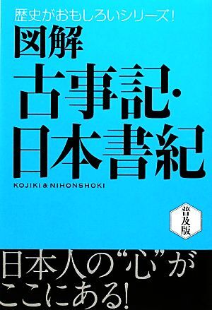 図解　古事記・日本書紀 歴史がおもしろいシリーズ！／多田元【監修】_画像1