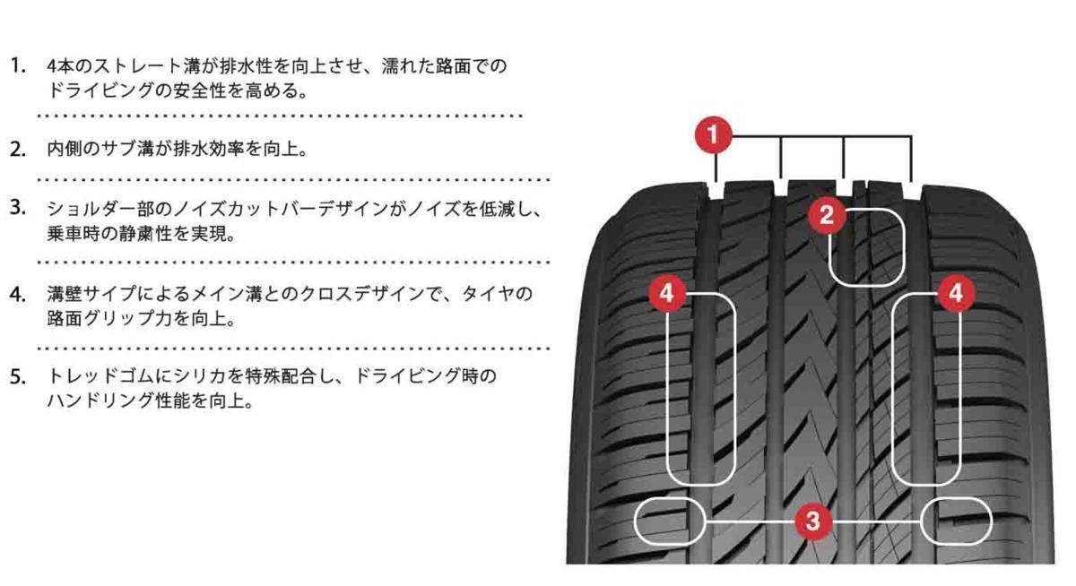 2022年製 ナンカン NS-25 165/40-16 4本セット 165/40R16_画像2