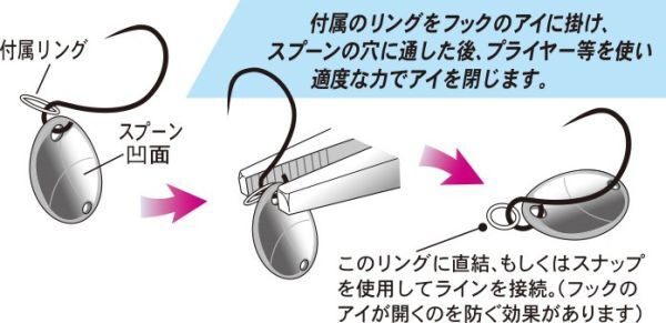 がまかつ シングルフック66 BL ボトムマスター サイズ:7 4枚セット 売切り【 バラ針 トラウト 虹鱒 管理釣り場】_画像4