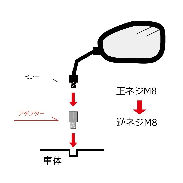 15mm延長 ミラーネジ ミラー側 M8正ねじ→車体側 M8逆ねじ ジョイント 高さ調節 ネジ径変換 バイク ミラー 変換 アダプター シルバー 1個_画像3