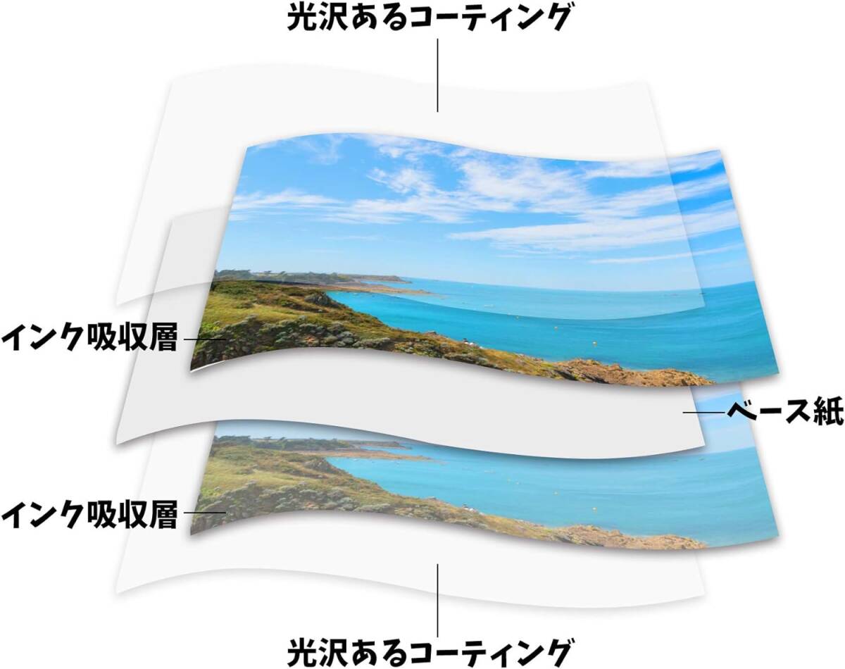 A-SUB きれいな光沢紙 インクジェット写真用紙 両面印刷 0.19mm薄手 A4 100枚 インクジェットプリンター用紙_画像5