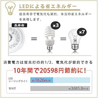 【目に優しい】LEDシーリングライト 6畳 調光調色 リモコン付き 2200lm 昼光色 電球色 器具led 薄型 30分/60分_画像5