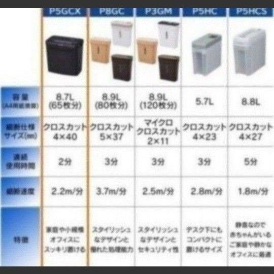 アイリスオーヤマ　家庭用シュレッダー