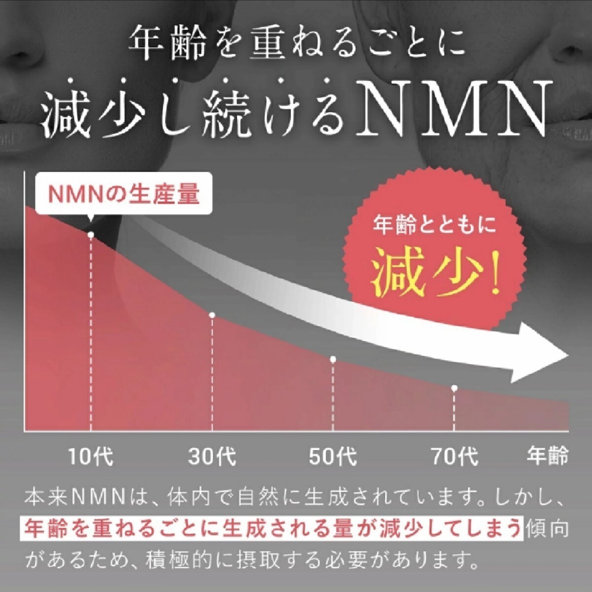 NMN サプリ 日本製 純度100％ 4500mg サプリメント カプセル SIMPLE+ 原料国産 高品質 エイジングケア スキンケア 30日分 2袋セットの画像8