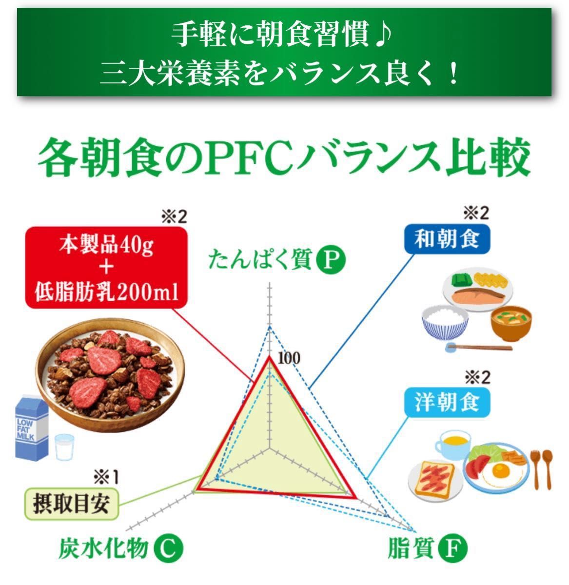 【大特価】日清シスコごろグラ　2種　【全12袋】　　 ★日本全国、沖縄、離島も送料無料