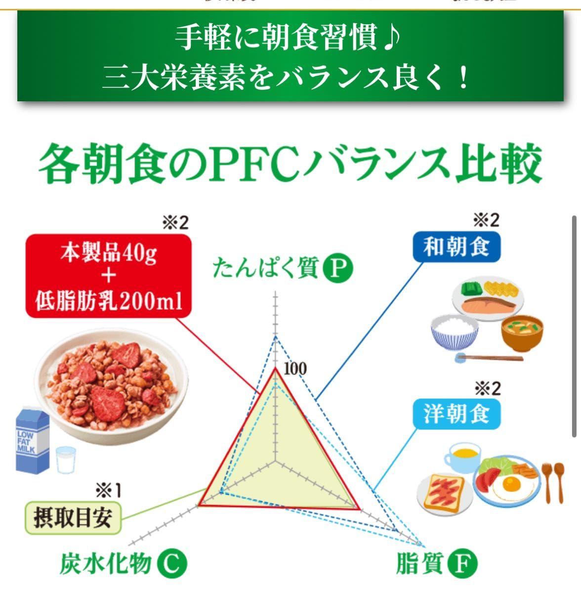 【大特価】日清シスコ　おいしい♪ ごろグラ　2種　【全12袋】　　 ★日本全国、沖縄、離島も送料無料