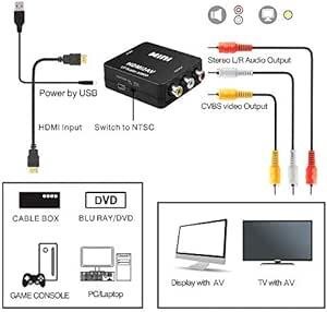 HDMI to AVコンバーター コンポジット HDMI to RCA 変換コンバーター PAL/NTSC切替 1080P対応 H_画像4