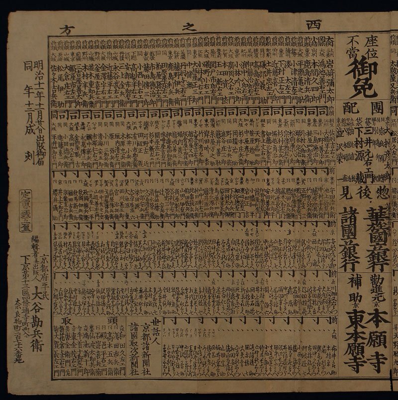 【模写】委託HK◇大谷勘兵衛 見立番付 大日本持丸長者鑑（明治 時代 番付 地主 商人 実業家 資料 ）_画像3