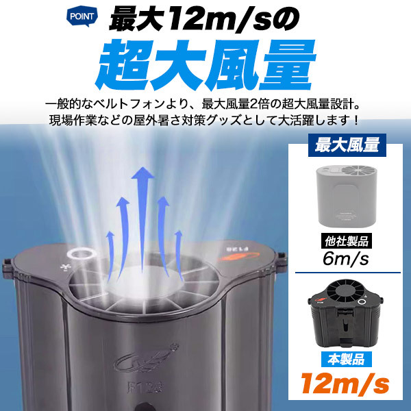 ハンディファン 腰 ベルトファン 大風量 充電式 大容量10000mAhバッテリー搭載 熱中症 暑さ対策 首掛け クリップ アウトドア_画像4