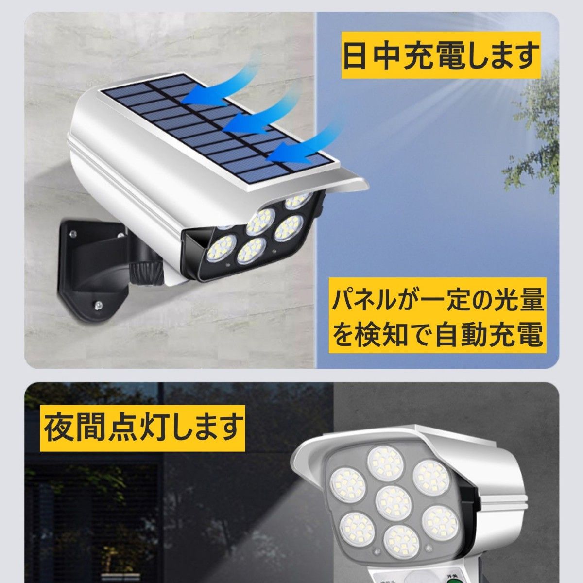 LED ソーラー センサーライト 屋外 防犯カメラ型 人感 自動点灯 太陽光充電 リモコン付 取説付 点滅 空き巣 泥棒 防犯 白