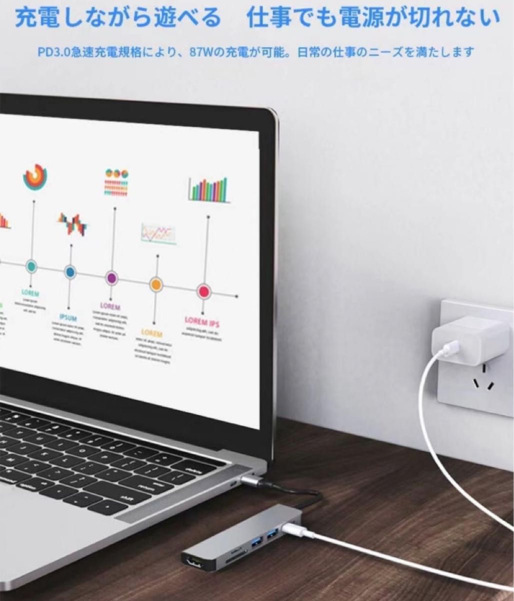 USB C ハブ アダプタ 6-in-1 マルチポート Type-C 4K HDMI SD&TF カードリーダー PD