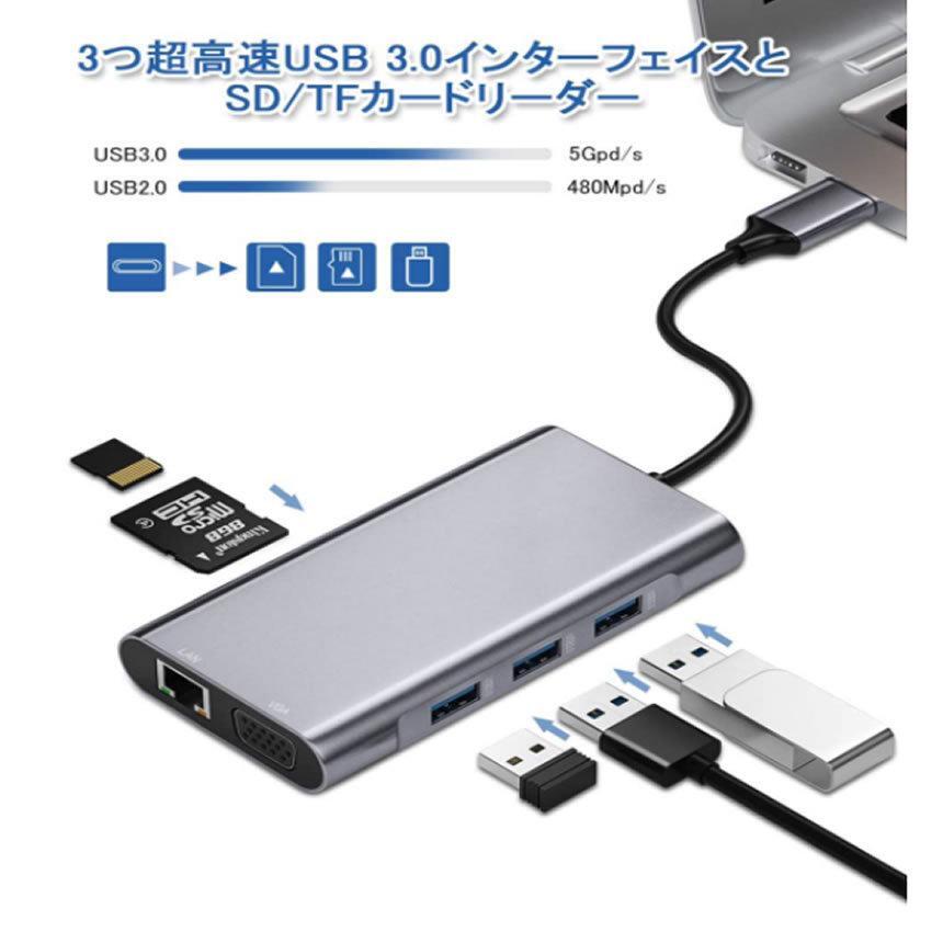 10-in-1USB C ハブ ドッキングステーション タイプC ハブ 4K対応 ディスプレイ2台に出力可能WHV010_画像4