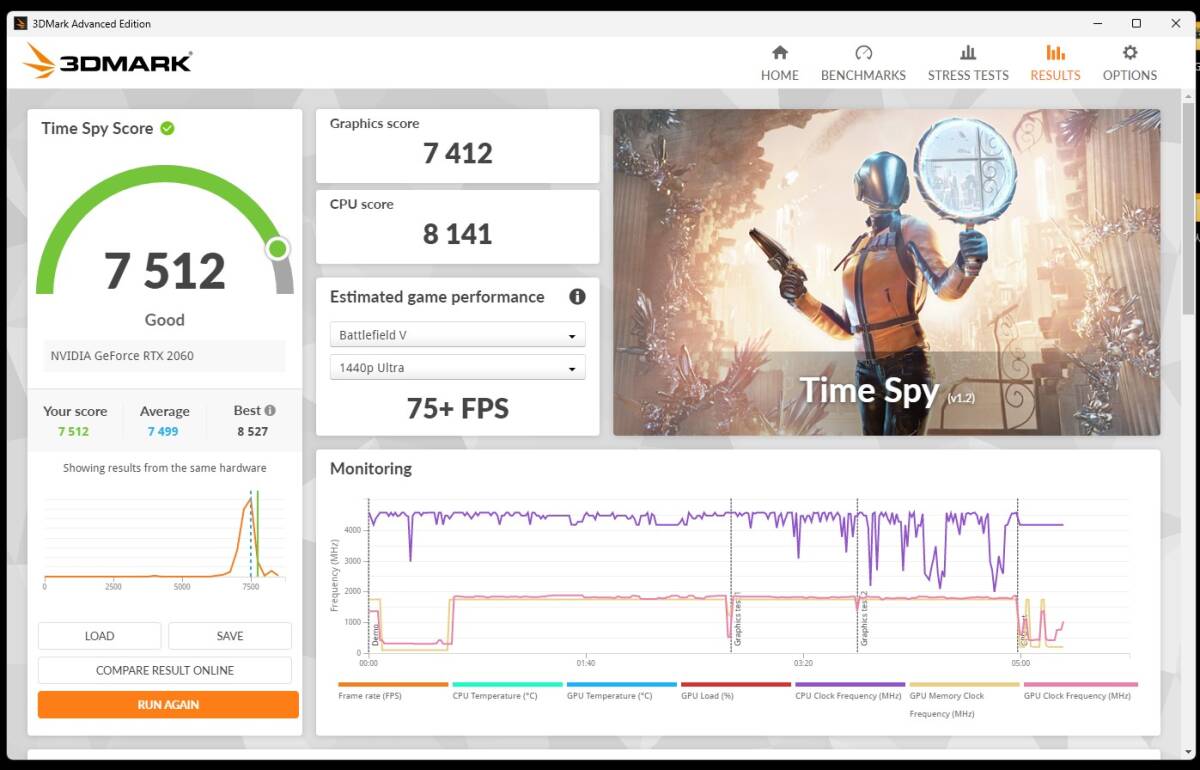 玄人志向 GALAKURO GeForce RTX 2060 GAMING NVIDIA ベンチマーク３種類完走とGPU-Zで確認しました。GG-RTX2060-E6GB/DF2 _画像8