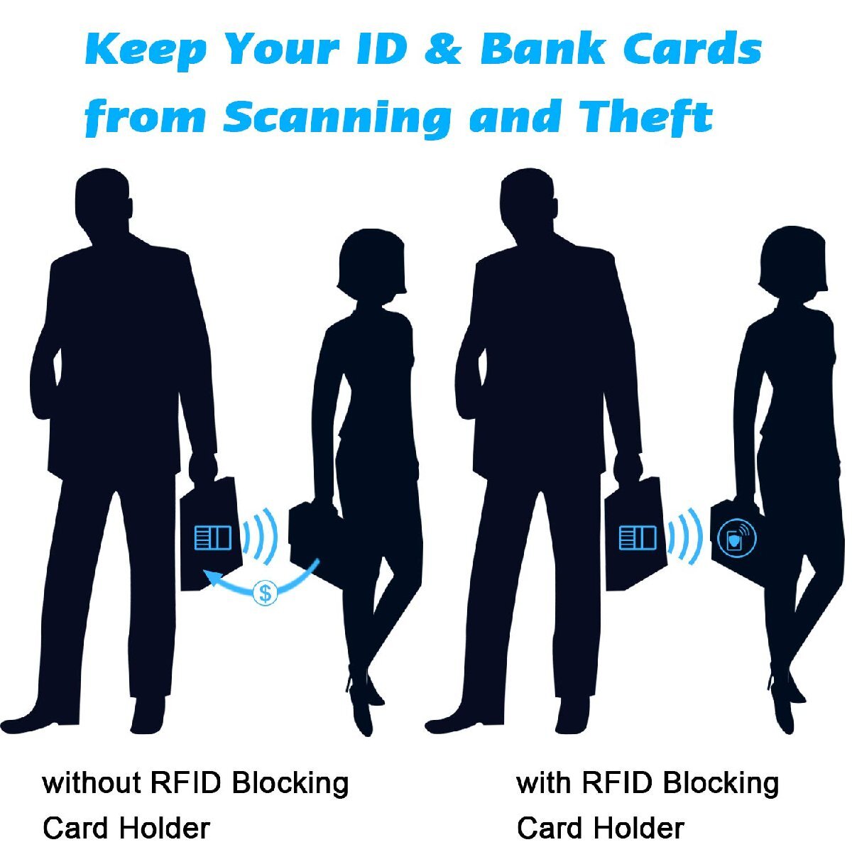 [Wisdompro] カードケース 磁気 スキミング防止 名刺ファイル カード入れ クレジットカードケース 保険証/免許証/キャッシュカードに対応_画像3
