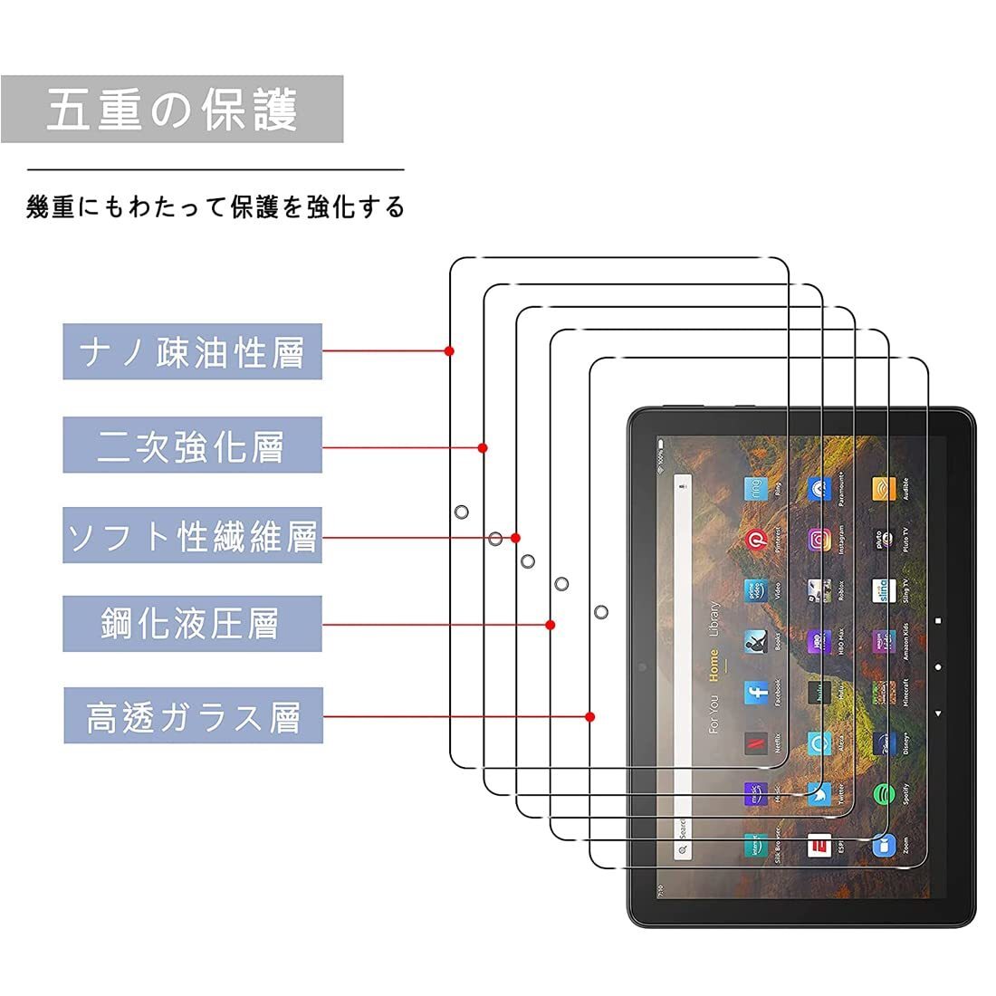 【2枚入り】Fire HD 10/Fire HD 10 Plus フィルム 2021 第11世代専用 強化ガラス 液晶保護フィルム 日本旭硝子製 耐指紋 撥油性 高透過率