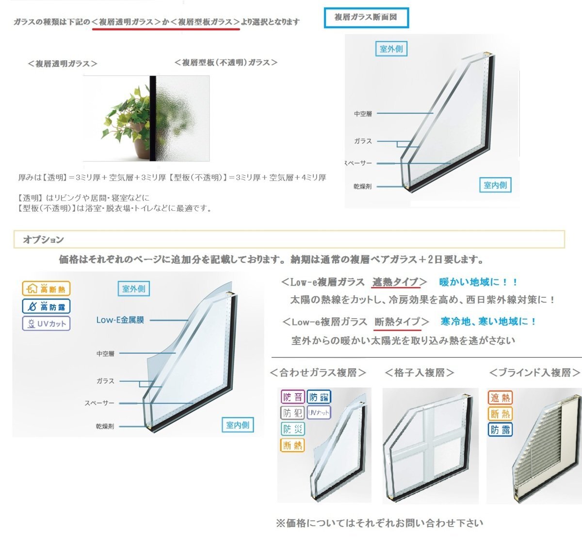 ★【DIY】 Ykkap 横スリットＦＩＸ窓 アルミ＋樹脂複合 エピソードⅡNEO W1640×H570 （16005）一般複層仕様_画像5