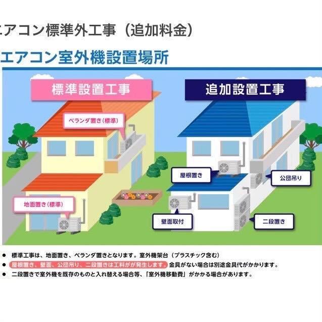 FUJITSU a2357 エアコン 6畳用 2017年製 11_画像8