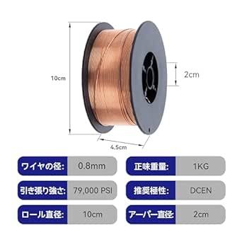 HFS(R) フラックスワイヤー フラックス入りワイヤ 溶接ワイヤ ノンガス ワイヤー MIG溶接 半自動溶接 軟鉄用 0.8mm_画像4