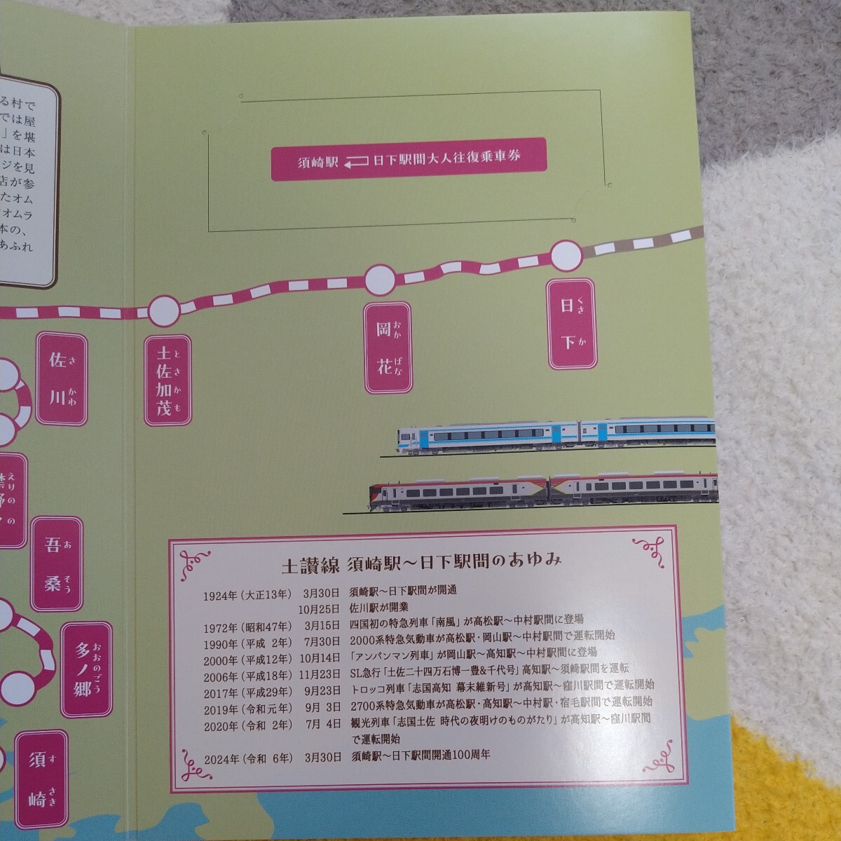 JR Shikoku earth . line opening 100 anniversary commemoration passenger ticket 