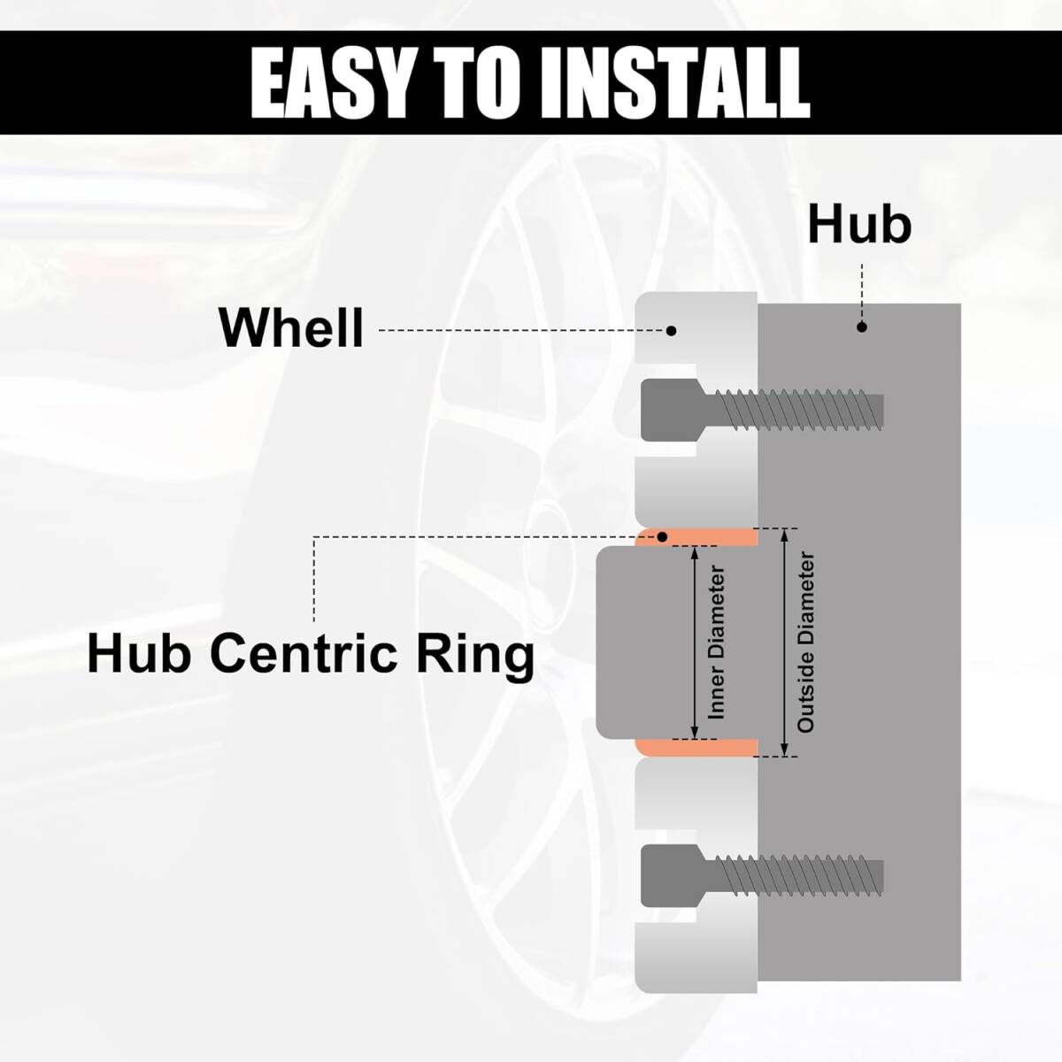 uxcell ハブリング 66.6mm/57.1mm ハブセントリックリング HUB CENTRIC RING 高速走行 ホイール_画像7