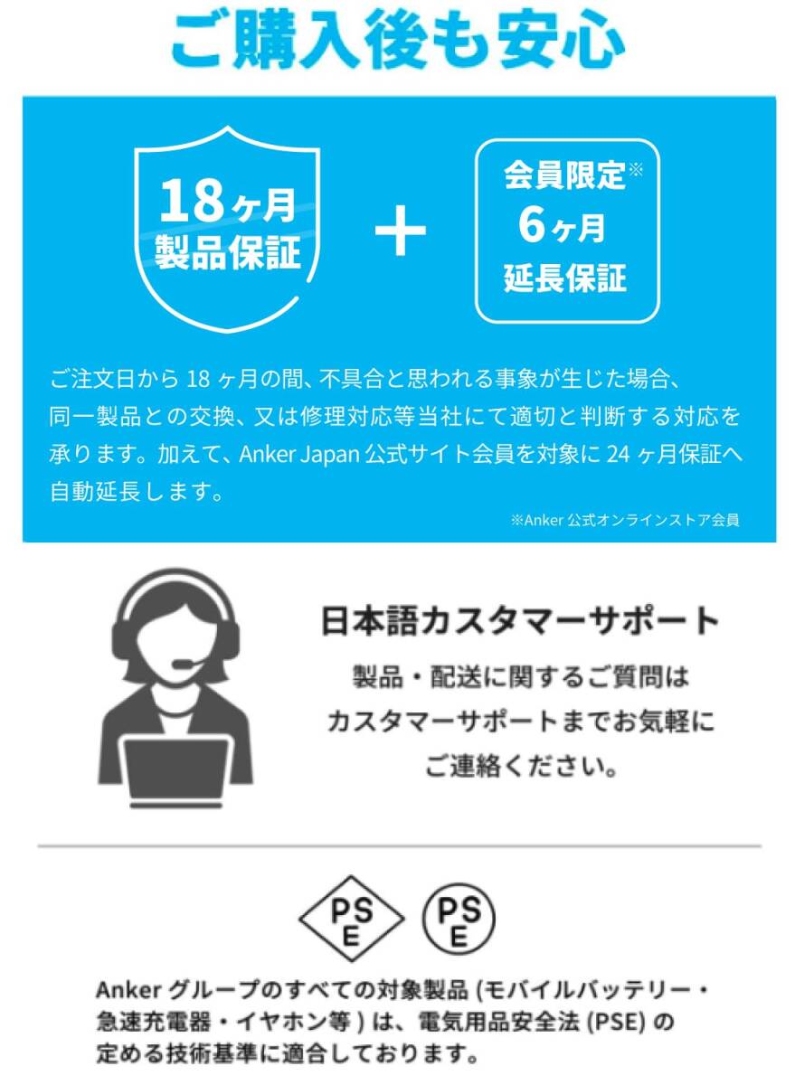 【人気商品】完全ワイヤレスイヤホン/Soundcoreアプリ連携/サウンドカスタマイズ 5.3 / 最大28時間音楽再生 【Blu_画像7