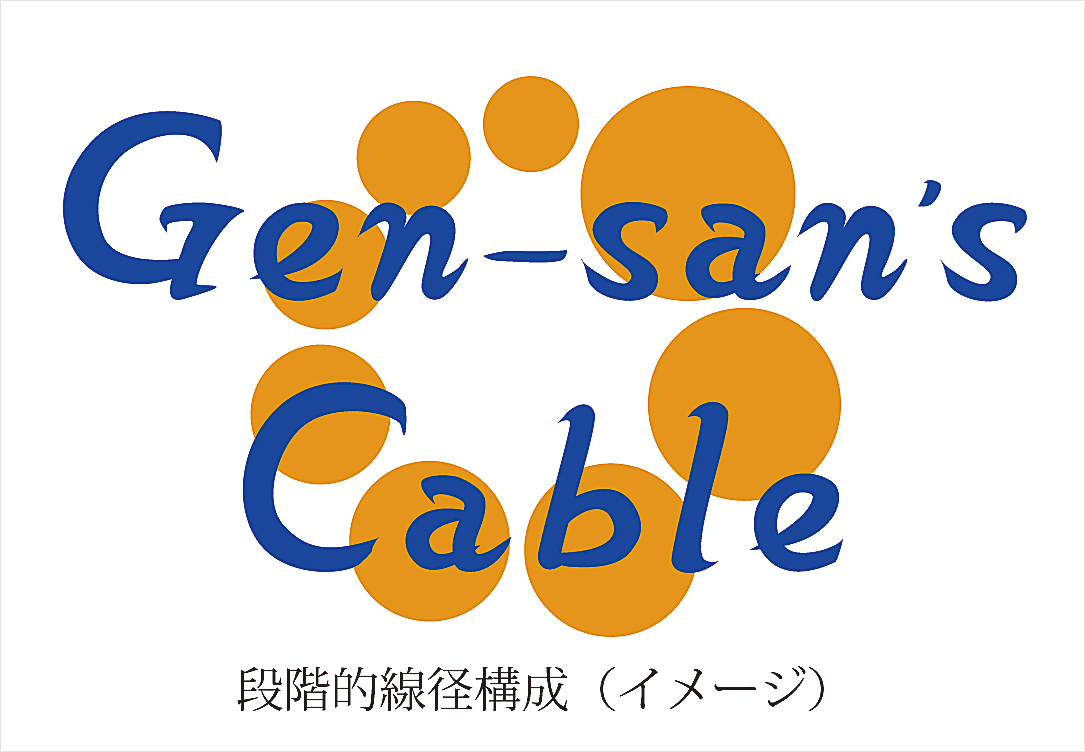 ◆試聴・返品OK◆　 　全帯域を単線再生！「ゲンさんのスピーカーケーブル」　ヘビータイプ 2.0m　1ペア_画像3