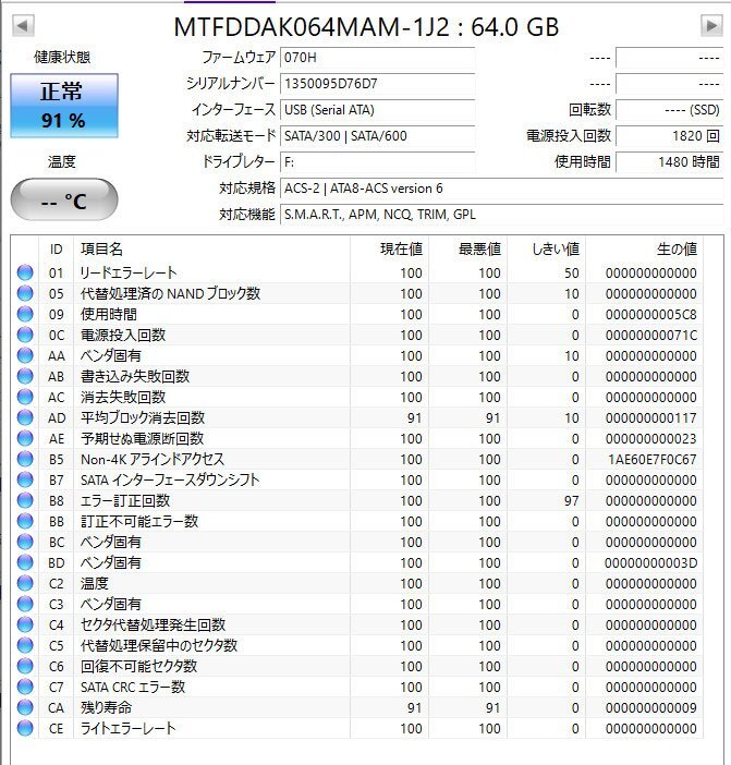 D0205 Micron SSD 64GB б/у вытащенный брать . товар рабочее состояние подтверждено формат завершено 2.5 дюймовый 7mm толщина SATA MTFDDAK064MAM-1J2