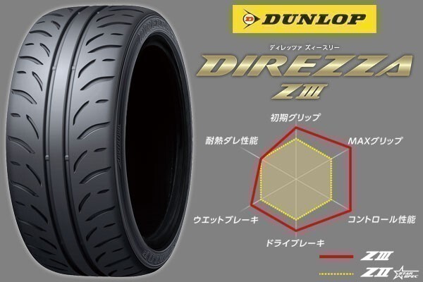 送料無料 要在庫確認 DUNLOP DIREZZA ZⅢ 165/55R15 75V ダンロップ ディレッツァ Z3 1本価格_参考画像です。