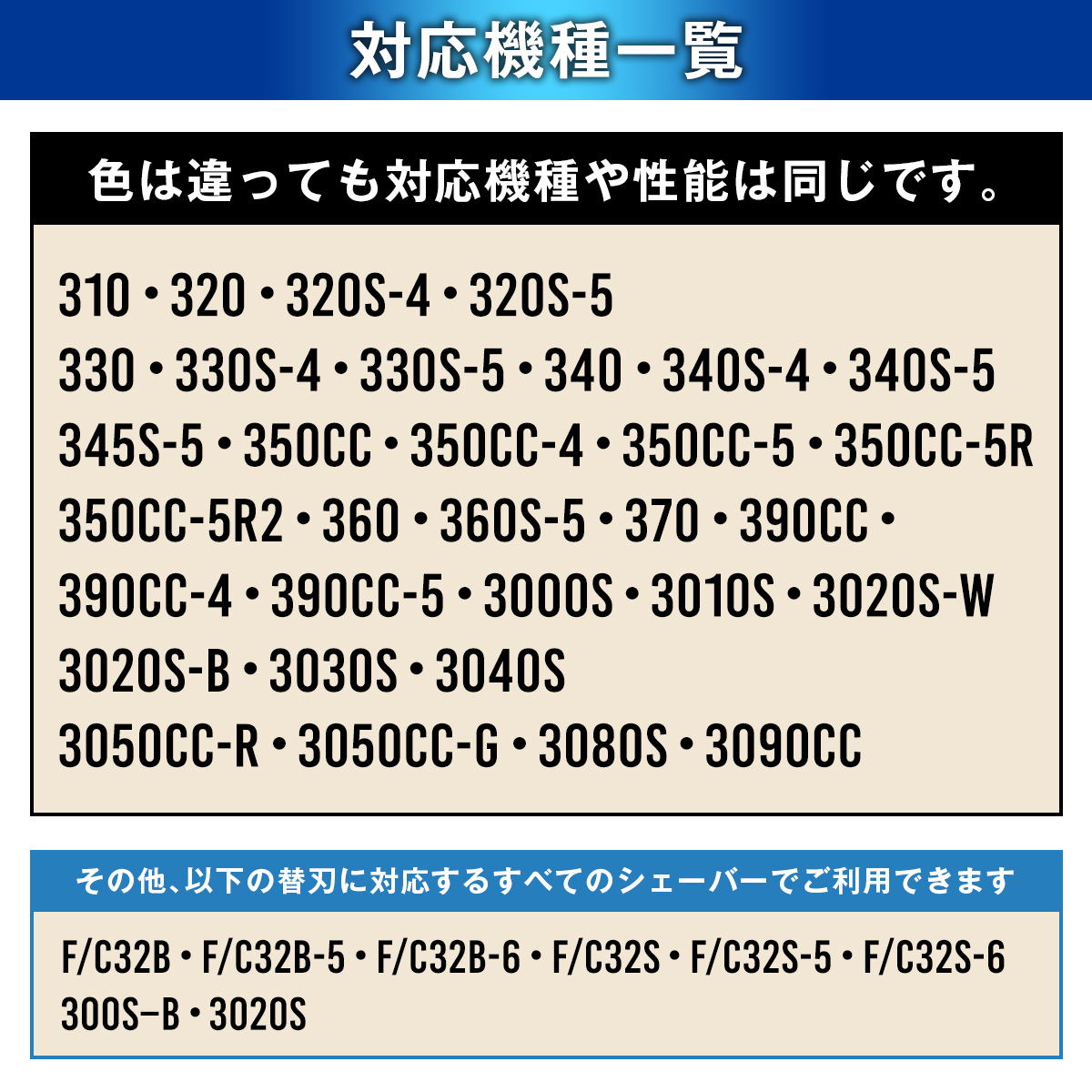 ブラウン 替刃 シリーズ3 互換品 シェーバー 32B 32S シルバー 1 交換 BRAUN 一体型 髭剃り_画像4