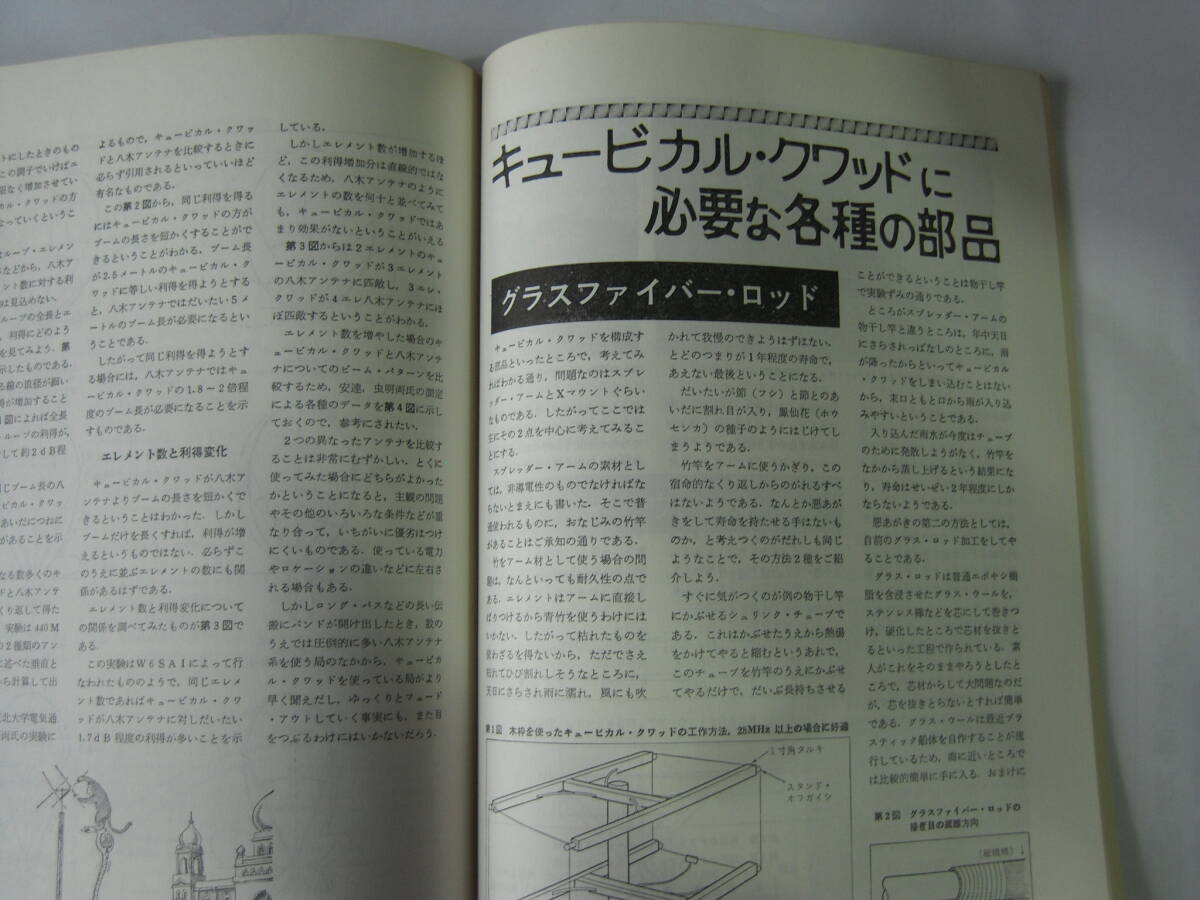 CQ publish cue bikaru*kwado increase . modified . version JA1AEA Suzuki .. work 1990 year 11 month 20 by day volume no. 15 version issue 